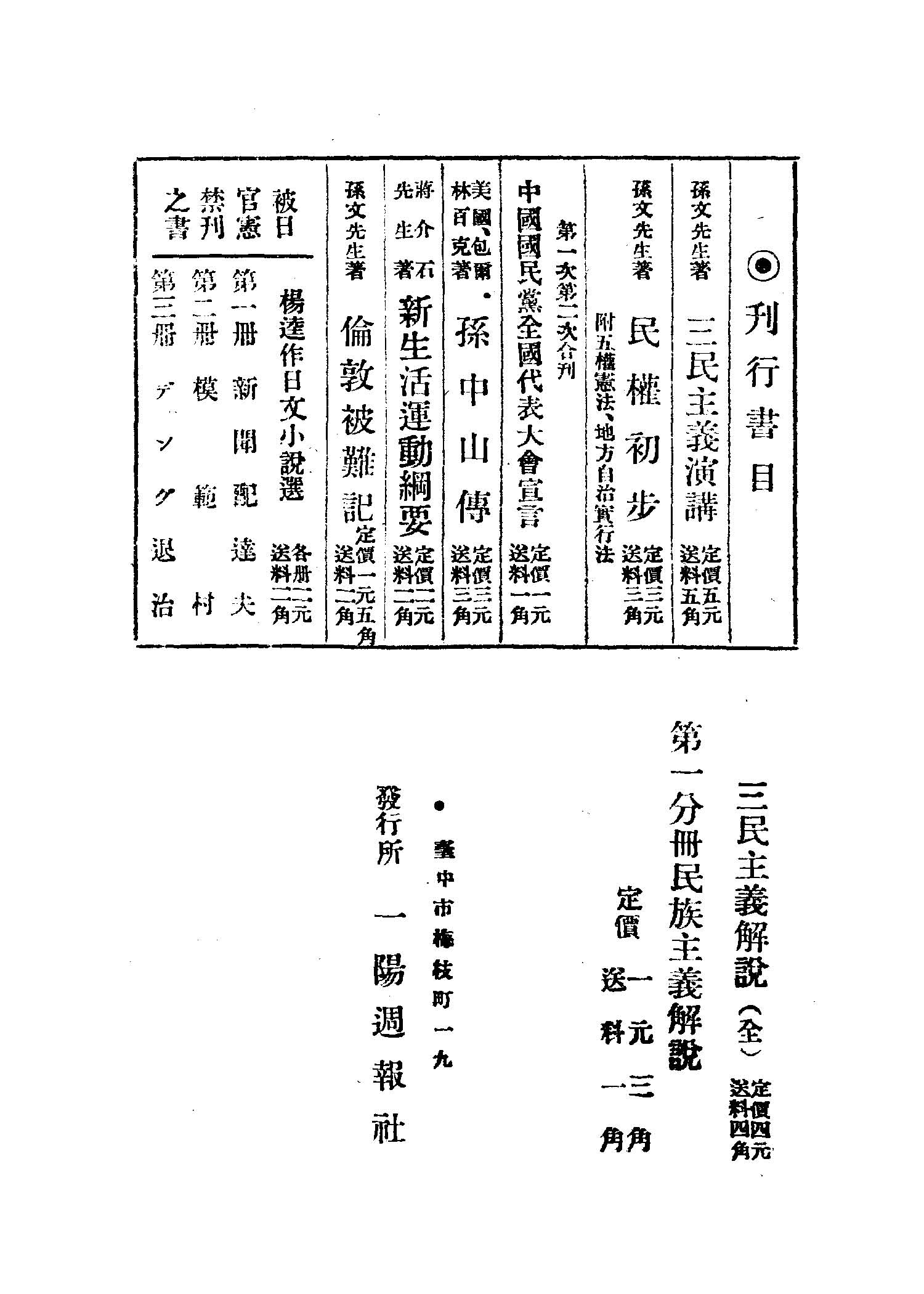 民族主義解說