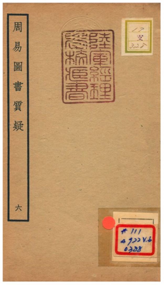 周易圖書質疑