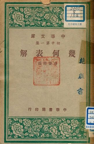 幾何表解